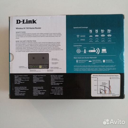 Роутер D-link dir-300