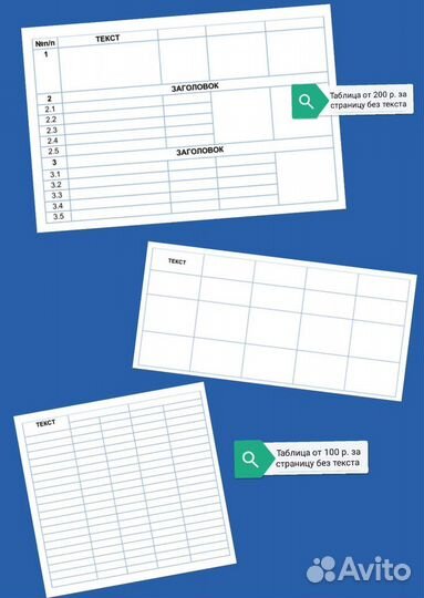 Презентация/таблица/график