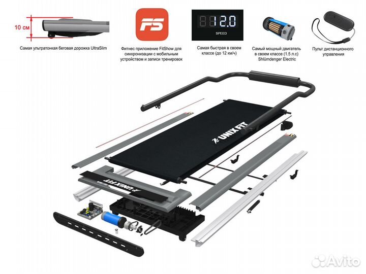 Беговая дорожка unixfit R-300C