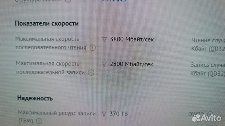 Жесткий диск ssd М2