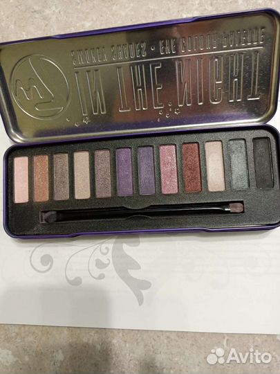 Тени для век