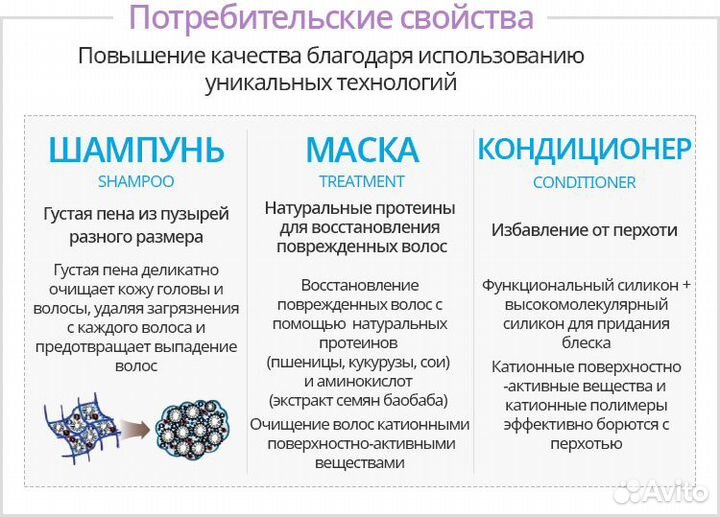 Атоми Абсолют Набор – это сила природы для волос