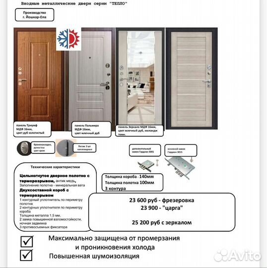 Дверь входная с терморазрывом Пальмира