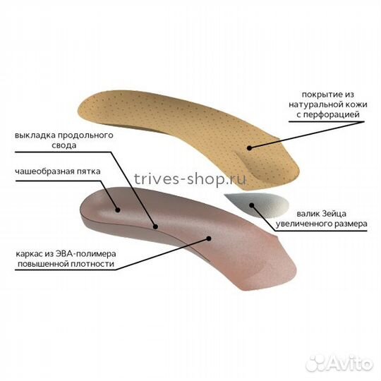 Полустельки ортопедические ст-242.2К