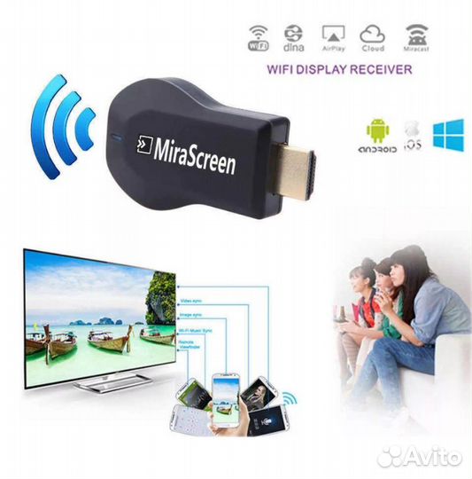 Адаптер WiFi hdmi для телевизора