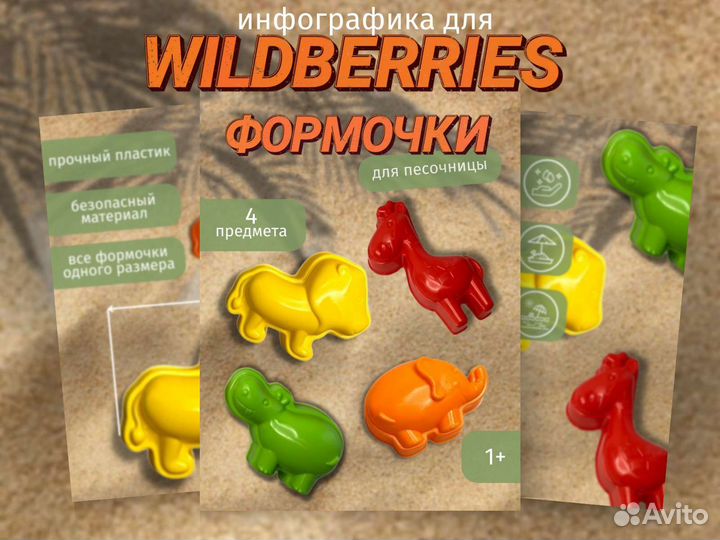 Инфографика для маркетплейсов вайлдберриз озон