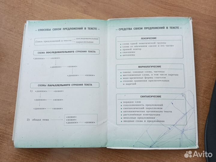 Учебник по Русскому языку 9 класс Разумовская