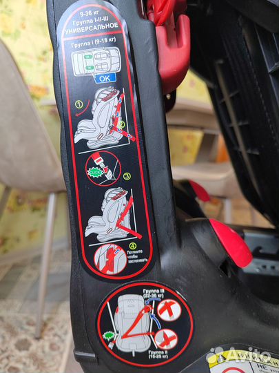 Автокресло Capella (9-36кг) Безопасное, удобное