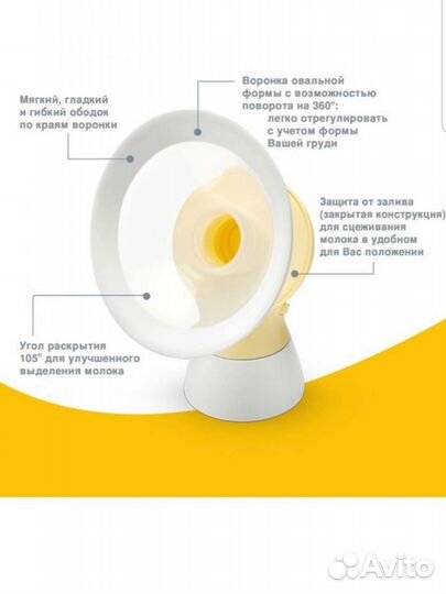 Молокоотсос medela swing электрический