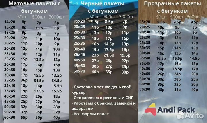 Печать на пакетах коробках тканях Шелкография