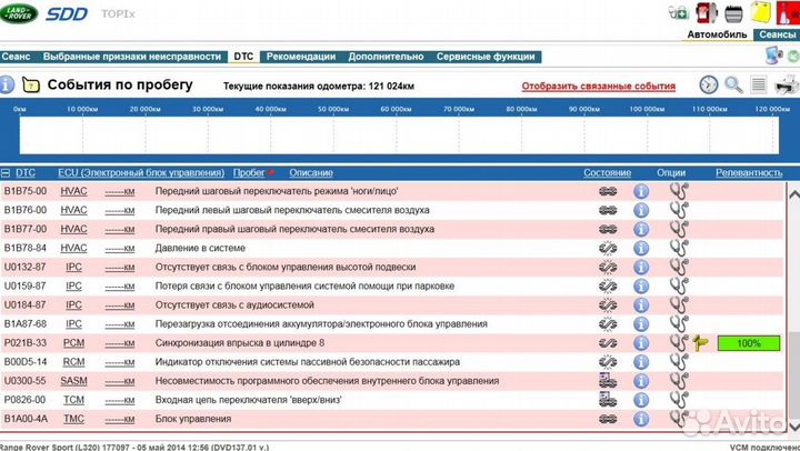 Mongoose PRO 17в1 new 2020 MUT3-LR-GM-Volvo