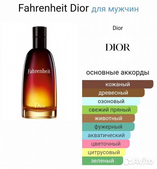 Духи Dior Fahrenheit Муржской Аромат
