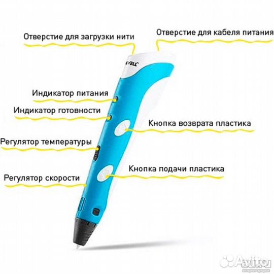 Ручка 3D PEN 3