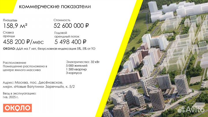 Готовый арендный бизнес в Москве. 458тр/мес