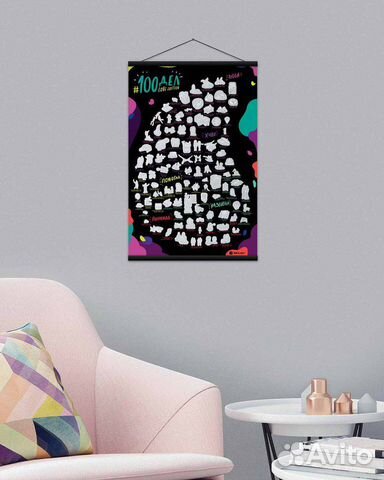 Скретч-постер, постер