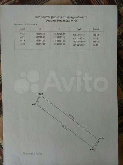 Участок 579,29 га (СНТ, ДНП)