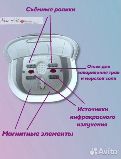 Ванночка для ног
