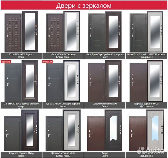 Двери входные