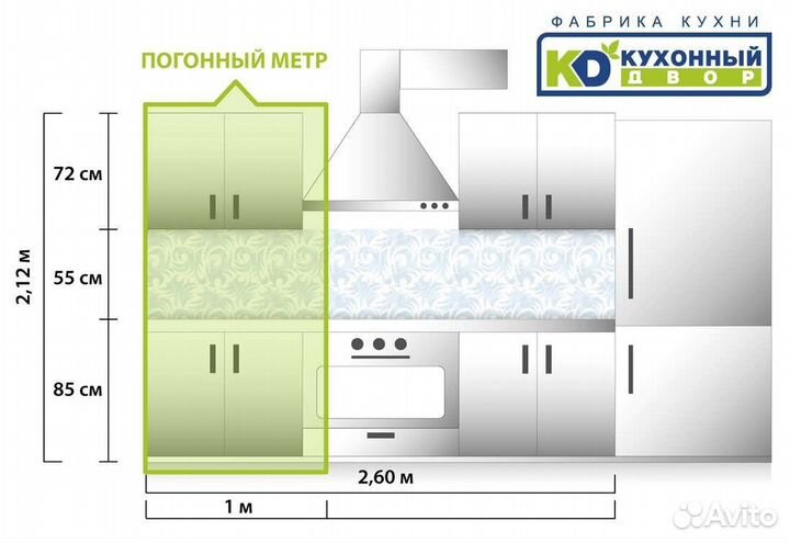 Кухня без посредников
