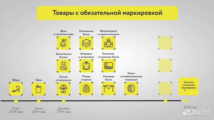 Программист 1С. Услуги 1C. Настройка 1C