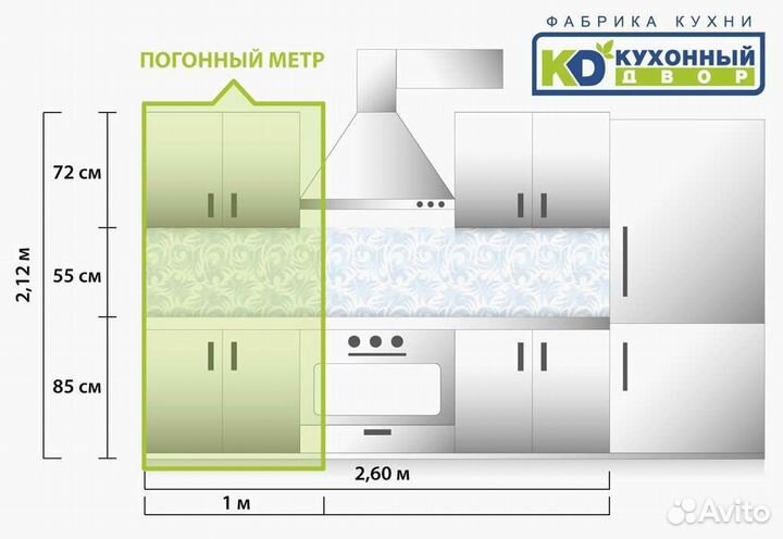 Встроенная кухня от производителя