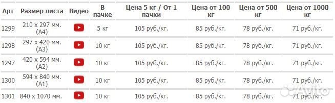 Газетная бумага в листах