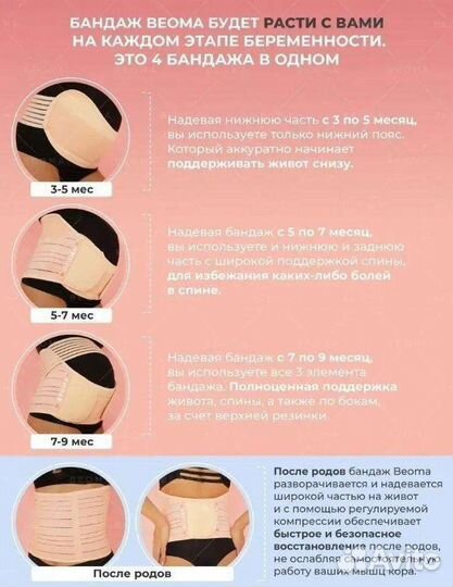 Бандаж для беременных и после родов