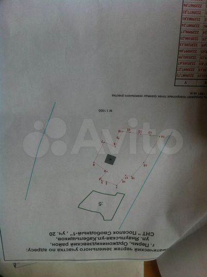 Участок 16 сот. (СНТ, ДНП)