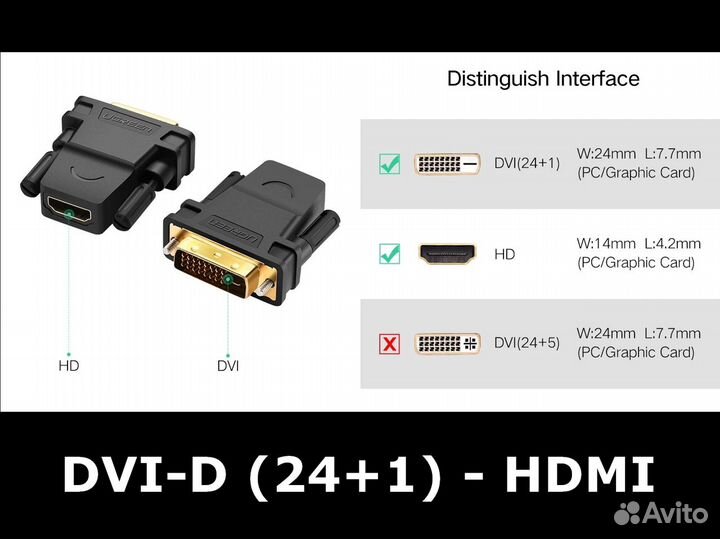 DVI-D или DVI-I переходники на hdmi / 5 моделей