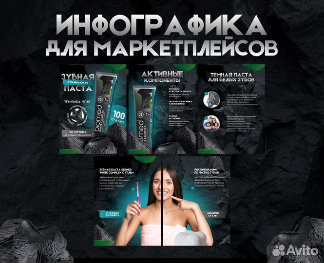 Инфографика для маркетплейсов