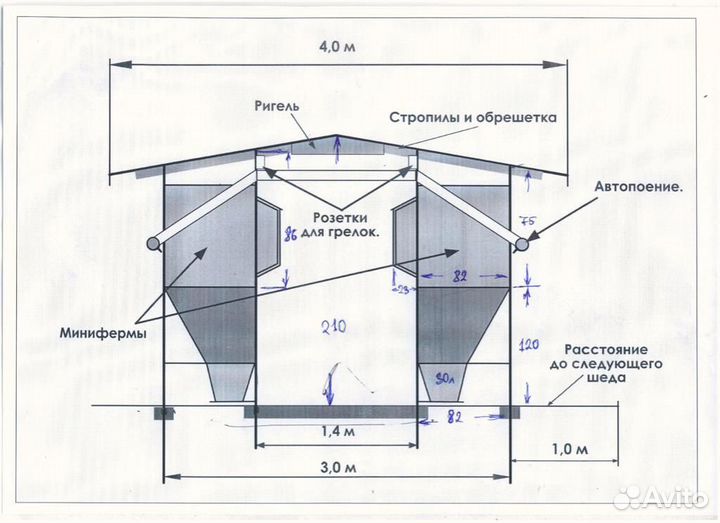 Клетки для кроликов