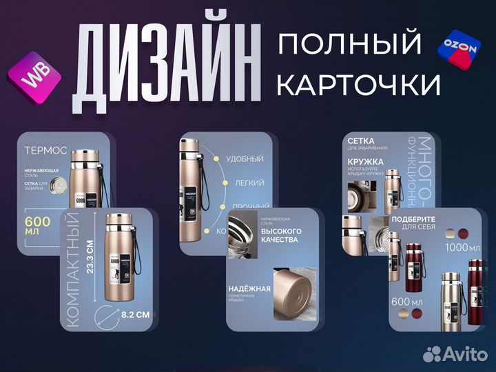 Инфографика для маркетплейсов