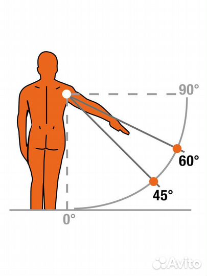 Пневматическая абдукционная шина с насосом SAW 60
