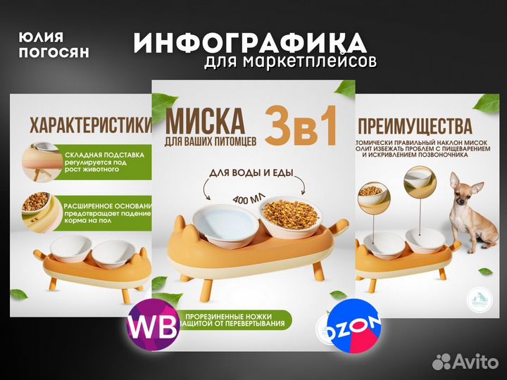 Дизайн карточек для маркетплейсов