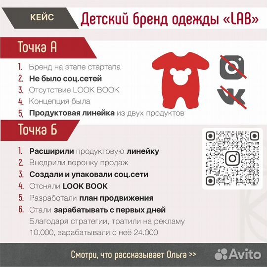 Маркетолог. Работаю на увеличение прибыли в 2 раза