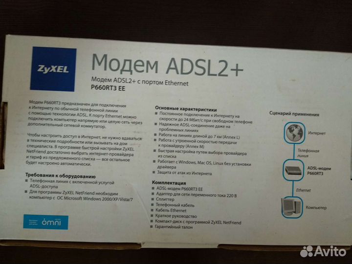 Модем Zyxel