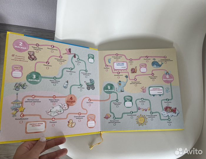 Детская книга 0+