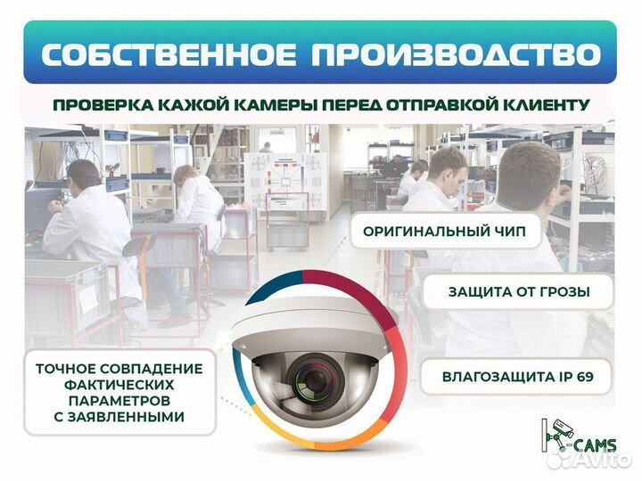 Хит видеонаблюдение Камера видеонаблюдения R-cams