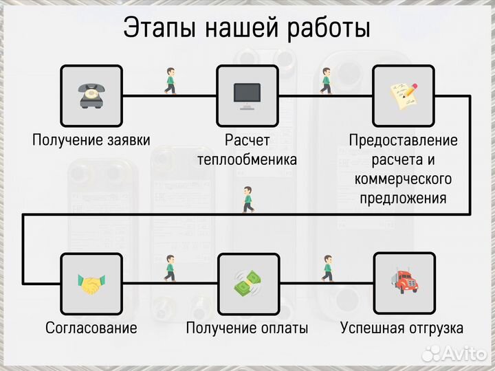 Теплообменник фреон-вода