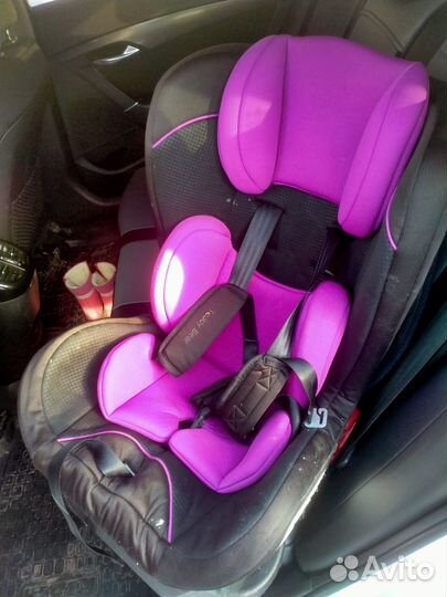 Детское автокресло 9 до 36 кг