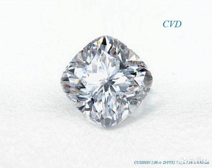 Лабораторные бриллианты с сертификатом