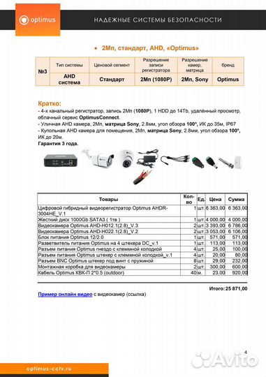 Комплекты видеонаблюдения AHD, IP-систем