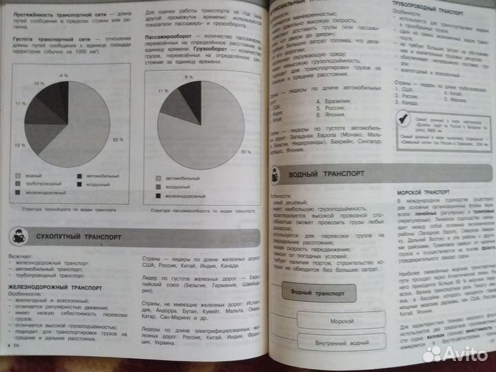 Русский язык ЕГЭ