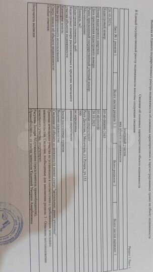 Участок 5 сот. (ИЖС)