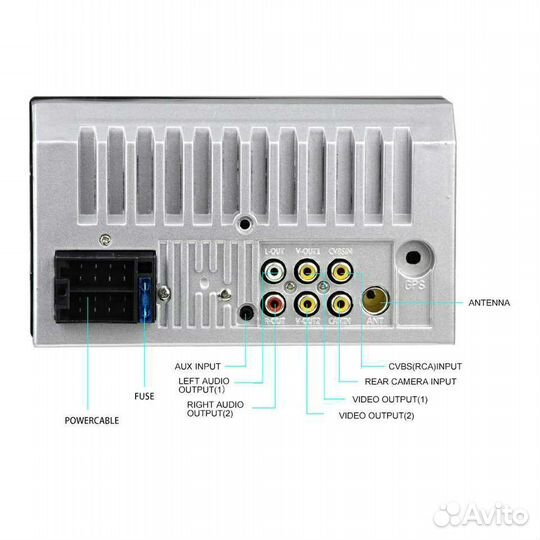 2 Din магнитолы с экраном 7 дюймов