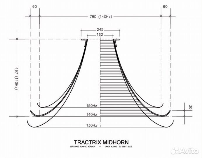 Рупоры типа Tad, Jbl, WE, драйверы Jbl 2446,47,25