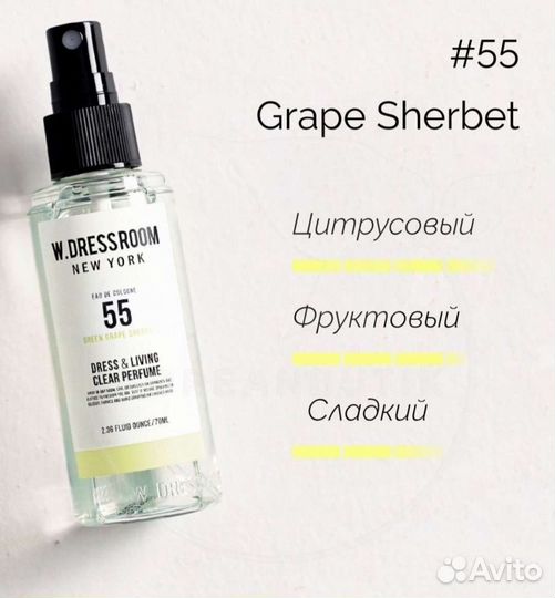 Парфюмерная вода w.dressroom