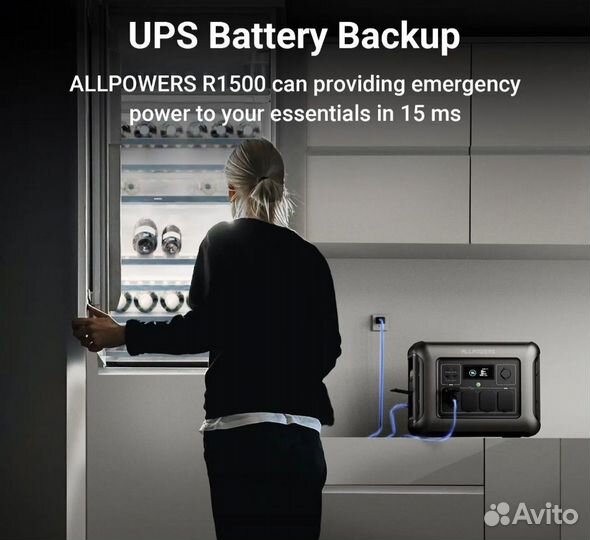 Портативная электростанция allpowers r1500