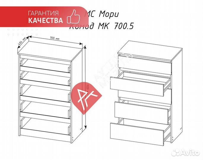 Комод IKEA