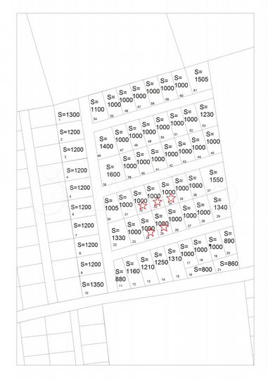 Участок 10 сот. (ИЖС)